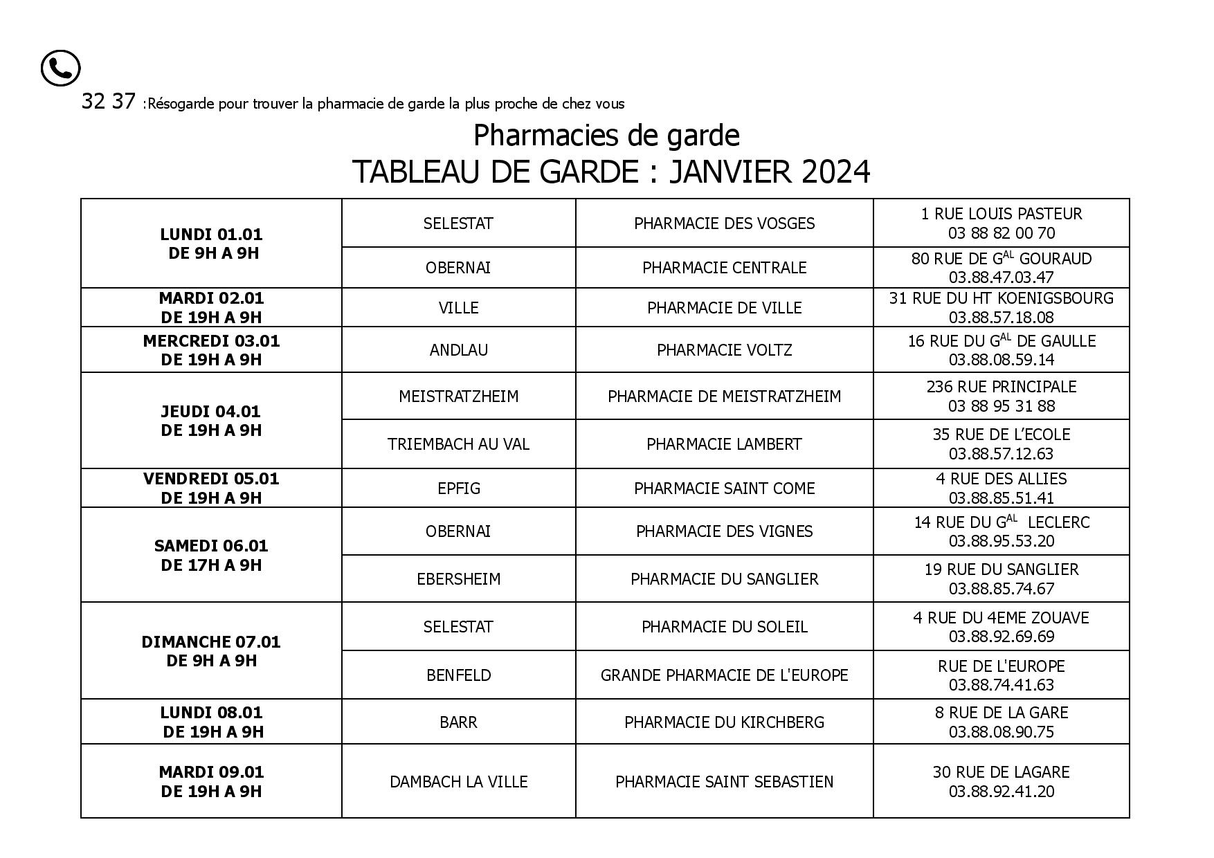 TABLEAU DES PHARMACIES DE GARDE JANVIER 2024 | Portail